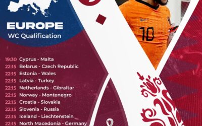 شرطبندی مسابقات مرحله انتخابی جام جهانی 2022 قطر در سایت بت فوروارد Betforward