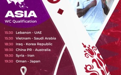 شرطبندی فوتبال مرحله انتخابی جام جهانی قطر 2022 در سایت شرطبندی بت فوروارد Betforward